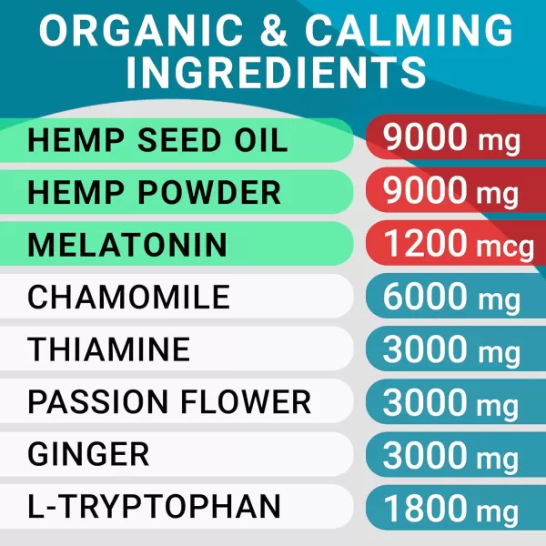 Glucosamine Dog Treats  Calming Hemp Treats Bundle  Senior Advanced Joint Health  Anxiety Relief  Chondroitin Omega3  Hemp Oil  Hip ampamp Joint Care  Stress Relief  120  120 Chews  Made in USA