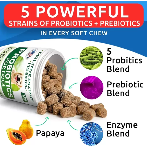 Dog Probiotics Chews Bundle  Gas Diarrhea Allergy Constipation Upset Stomach Relief with Digestive Enzymes  Prebiotics  Chewable Fiber Supplement  Improve Digestion Immunity  300 Soft Chews