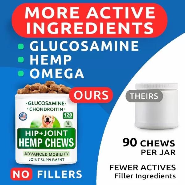 Hemp  Glucosamine  Calming Treats for Dogs Bundle  Joint Pain Relief  Anxiety Relief  Hemp Oil  Chondroitin wMSM  Omega 3  Hip ampamp Joint Supplement  Stress Relief  240 Chews  Made in USA