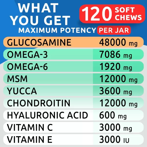 32oz Salmon Oil  120Ct Glucosamine Treats Bundle  Skin ampamp Coat Support  Old Dog Joint Pain Relief  EPA  DHA Fatty Acids  Chondroitin Omega3  Advanced Immune Heart ampamp Joint Health  Made in USA