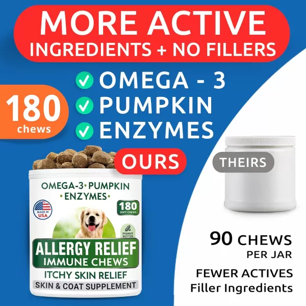 Allergy Relief  Omega 3 for Dogs Bundle  AntiItch Skin ampamp Coat  Skin Allergy  Omega 3 Fish Oil  EPA ampamp DHA Fatty Acid  Itching ampamp Paw Licking  Joint Health  360 Chews  Made in USA