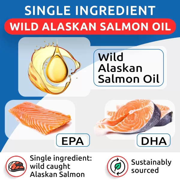 Salmon Oil  Allergy Relief Bundle  Skin ampamp Coat Support  AntiItch Skin  Omega 3 Fish Oil  EPA ampamp DHA Fatty Acids  Immune ampamp Heart Health  Itching ampamp Paw Licking  32 oz  180 Chews  Made in USA