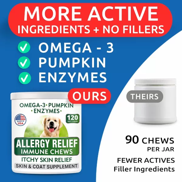 Allergy Relief  Dog Probiotics Chews Bundle  Itchy Skin Relief  Upset Stomach Relief  Omega 3 Pumpkin Enzymes Prebiotics  Seasonal Allergies  Improve Digestion  120  120 Chews  Made in USA