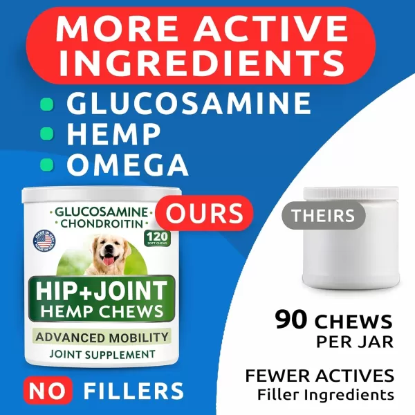 imageHemp Treats  Glucosamine  Omega 3 for Dogs Bundle  Joint Pain  Allergy and Itch Relief  Hip ampamp Joint Supplement wMSM  Chondroitin  Hemp Oil  Omega 3  EPA ampamp DHA Fatty Acids  120  180 Chews