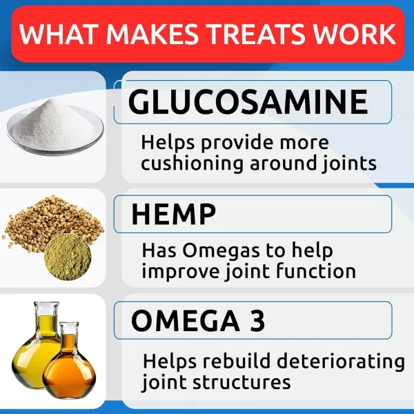 imageHemp Treats  Glucosamine  Omega 3 for Dogs Bundle  Joint Pain  Allergy and Itch Relief  Hip ampamp Joint Supplement wMSM  Chondroitin  Hemp Oil  Omega 3  EPA ampamp DHA Fatty Acids  120  180 Chews