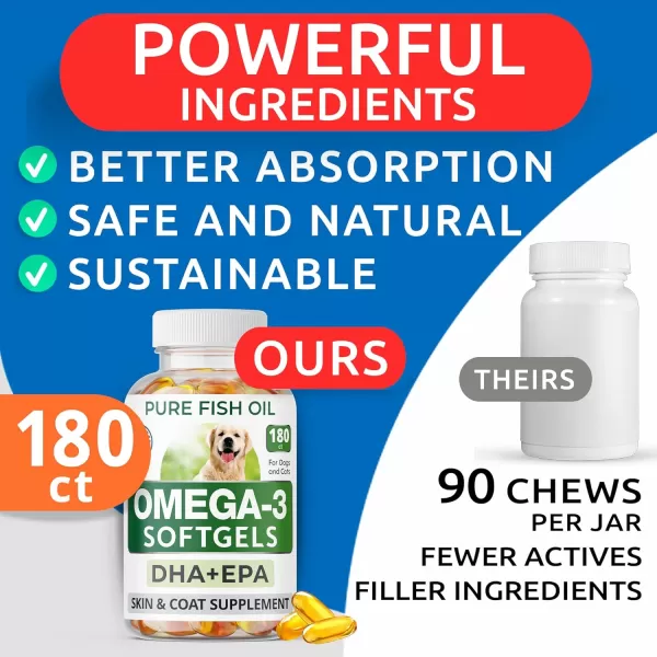 imageAllergy Relief  Omega 3 Bundle  AntiItch SkinampampCoat Supplement  Skin Allergy  Omega 3 Fish Oil  EPAampamp DHA Fatty Acids  ItchingampampPaw Licking  Joint Health  120 Chews  180 Softgels  Made in USA