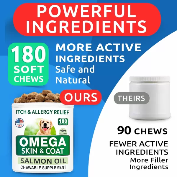 imageBARKampampSPARK Omega 3 for Dogs Bundle  AntiItch Skin  Skin Allergy  Omega 3 Fish Oil  EPA ampamp DHA Fatty Acids  Itching ampamp Paw Licking  Itch Relief  360 Chews  32oz Salmon Oil  Made in USA