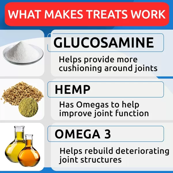 imageHemp Treats  Glucosamine Dog Chews Bundle  Natural Joint Pain Relief Supplement  Hemp Oil Chondroitin wMSM Omega 3  Advanced Hip ampamp Joint Support Formula  120  120 Chews  Made in USA