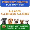 imageNo Poo Chews for Dogs  Coprophagia ampamp Stool Eating Deterrent with Probiotics Digestive Enzymes ampamp Breath Aid Support  Stop Dog Poop Eating  Made in USA  120 Soft ChewsChicken