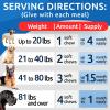 imageNo Poo Chews for Dogs  Coprophagia ampamp Stool Eating Deterrent with Probiotics Digestive Enzymes ampamp Breath Aid Support  Stop Dog Poop Eating  Made in USA  120 Soft ChewsBacon