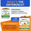 imageNo Poo Chews for Dogs  Coprophagia ampamp Stool Eating Deterrent with Probiotics Digestive Enzymes ampamp Breath Aid Support  Stop Dog Poop Eating  Made in USA  120 Soft ChewsVet Strength  Bacon