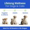 imageBarkampampSpark Fish Oil for Dogs ampamp Cats  Natural Omega3  Skin ampamp Coat Support  Liquid Food Supplement for Pets  Natural EPA  DHA Fatty Acids for Joint Function Immune ampamp Heart Health 8oz16 Oz