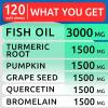 imageAllergy Relief Dog Treats  Hemp  Glucosamine Bundle  Itchy Skin Relief  Joint Pain Relief  Pumpkin Enzymes  Hemp Oil Chondroitin wMSM Omega 3  Seasonal Allergies  240 Chews  Made in USA