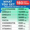 imageBARKampampSPARK Glucosamine Dog Treats Bundle  Joint Pain Relief Supplement  Advanced Formula with Chondroitin MSM Omega3  Hip ampamp Joint Care  Made in USA  180  120 Soft Chews