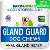 Gland Guard