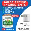 imagequotHemp Treats  Glucosamine Dog Chews Bundle  Natural Joint Pain Relief Supplement  Hemp Oil Chondroitin wMSM Omega 3  Advanced Hip ampamp Joint Support Formula  120  180 Chews  Made in USA