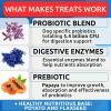 imageProbiotics  Glucosamine Treats Bundle  Improve Digestion  Hip ampamp Joint Care  Digestive Enzymes Prebiotics  Omega3 Chondroitin  Immunity  Old Dog Joint Pain Relief  240 Chews  Made in USA