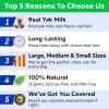 imageBARKampampSPARK Yak Cheese Himalayan Dog Chews  100 Natural ampamp Long Lasting Dog Treats Yak Milk Chews for Small Medium ampamp Large Dogs Lactose ampamp Gluten Free Dental Sticks Healthy ampamp Safe 1 Large ChewCheese