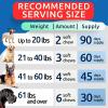 imageBARKampampSPARK Advanced Omega3 Collagen for Dogs  180 Fish ampamp Salmon Oil Treats for Dog Shedding Skin Allergy Chews Itch Relief Hot Spots Treatment  Jointm Skin ampamp Coat Supplement EPAampampDHA Fatty AcidsBBQ Chicken