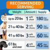 imageBARKampampSPARK Advanced Calming Chews for Dogs  Hemp Chew  Melatonin  Anxiety Relief  Sleep Aid  Relaxing Treats  Stress Relief During Fireworks Storms Thunder Barking  Made in USA  60CtCalming Hemp Anxiety  Stress