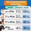 imageBARKampampSPARK Advanced Calming Chews for Dogs  Hemp Chew  Melatonin  Anxiety Relief  Sleep Aid  Relaxing Treats  Stress Relief During Fireworks Storms Thunder Barking  Made in USA  60CtCalming Hemp Anxiety  Stress