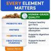 image:imageOmega 3 Fish Oil  Vet Strength Dog Probiotics for Digestive Health  SkinampCoat Support  Digestive Enzymes amp Gas Diarrhea Constipation Relief Supplement  Made in USA