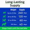 image:imageBARKampSPARK Advanced Calming Chews for Dogs  Separation Anxiety Relief for Dogs wHemp Oil  Melatonin  Relief During Fireworks Storms  Aggressive Behavior Barking Stress Aid  90ChewsMelatonin Sleep Chews