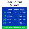 image:imageNo Poo Chews for Dogs  Coprophagia amp Stool Eating Deterrent with Probiotics Digestive Enzymes amp Breath Aid Support  Stop Dog Poop EatingProbiotic Chews