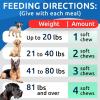 image:imageNo Poo Chews for Dogs  Coprophagia amp Stool Eating Deterrent with Probiotics Digestive Enzymes amp Breath Aid Support  Stop Dog Poop EatingProbiotic Chews