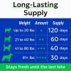 image:imageNo Poo Chews for Dogs  Coprophagia amp Stool Eating Deterrent with Probiotics Digestive Enzymes amp Breath Aid Support  Stop Dog Poop EatingProbiotic Chews