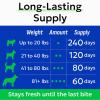 image:imageNo Poo Chews for Dogs  Coprophagia amp Stool Eating Deterrent with Probiotics Digestive Enzymes amp Breath Aid Support  Stop Dog Poop EatingProbiotic Chews