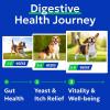 image:imageNo Poo Chews for Dogs  Coprophagia amp Stool Eating Deterrent with Probiotics Digestive Enzymes amp Breath Aid Support  Stop Dog Poop EatingProbiotic Chews