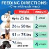 image:imageNo Poo Chews for Dogs  Coprophagia amp Stool Eating Deterrent with Probiotics Digestive Enzymes amp Breath Aid Support  Stop Dog Poop EatingPumpkin Powder