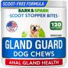 Gland Guard