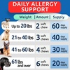 image:imageBARKampSPARK Dog Allergy Relief Soft Chews for Skin Health amp Seasonal Allergies  AntiItch Supplement wOmega3 Quercetin amp Bromelain Immune Treats for Dry Skin amp Hot Spots  Chicken Liver  180ctChicken