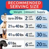 image:imageBARKampSPARK Dog Allergy Relief Soft Chews for Skin Health amp Seasonal Allergies  AntiItch Supplement wOmega3 Quercetin amp Bromelain Immune Treats for Dry Skin amp Hot Spots  Chicken Liver  180ctChicken