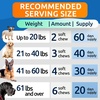 image:imageBARKampSPARK Dog Allergy Relief Soft Chews for Skin Health amp Seasonal Allergies  AntiItch Supplement wOmega3 Quercetin amp Bromelain Immune Treats for Dry Skin amp Hot Spots  Chicken Liver  180ctAdvanced Formula  Bacon