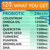 image:imageBARKampSPARK Dog Allergy Relief Soft Chews for Skin Health amp Seasonal Allergies  AntiItch Supplement wOmega3 Quercetin amp Bromelain Immune Treats for Dry Skin amp Hot Spots  Chicken Liver  180ctAdvanced Formula  Bacon
