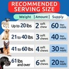 image:imageBARKampSPARK Dog Allergy Relief Soft Chews for Skin Health amp Seasonal Allergies  AntiItch Supplement wOmega3 Quercetin amp Bromelain Immune Treats for Dry Skin amp Hot Spots  Chicken Liver  180ctBacon