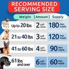 image:imageBARKampSPARK Dog Allergy Relief Soft Chews for Skin Health amp Seasonal Allergies  AntiItch Supplement wOmega3 Quercetin amp Bromelain Immune Treats for Dry Skin amp Hot Spots  Chicken Liver  360ctAllerItch Relief