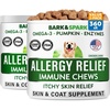 Aller/Itch Relief