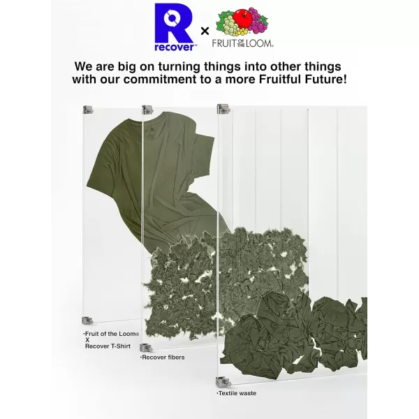 imageFruit of the Loom Recover Cotton TShirt Made with Sustainable Low Impact Recycled Fiber2 Pack  Open Air BlueLilac Petal