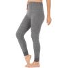 imageFruit of the Loom womens Micro Waffle Thermal BottomSmoke Heather