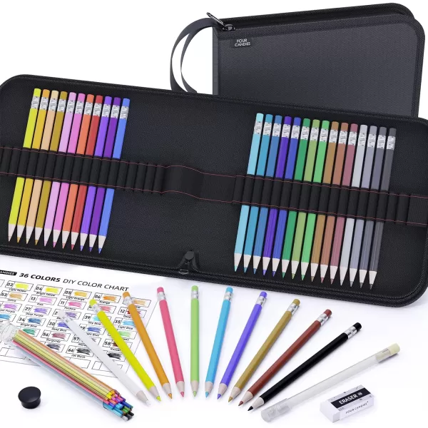 imageFour Candies Cute Mechanical Pencil Set  36Color Colored Pencils Set