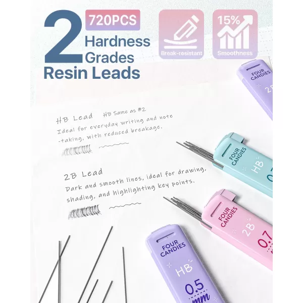 imageFour Candies Mechanical Pencils 07mm with HB ampamp 2B Lead Refills 07 Pastel Eraser Set ampamp Eraser Refills 16Count Pack with Case Cute Aesthetic School Supplies for Writing Drawing and Sketching12PCS 05  07 mm