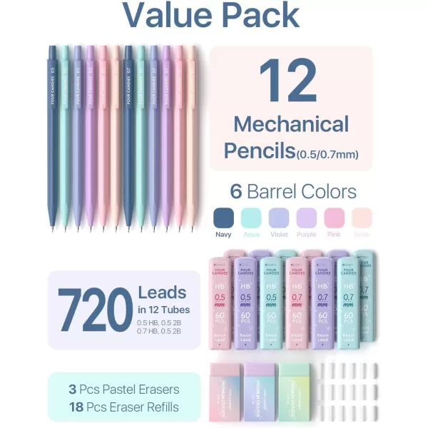 imageFour Candies Mechanical Pencils 07mm with HB ampamp 2B Lead Refills 07 Pastel Eraser Set ampamp Eraser Refills 16Count Pack with Case Cute Aesthetic School Supplies for Writing Drawing and Sketching12PCS 05  07 mm