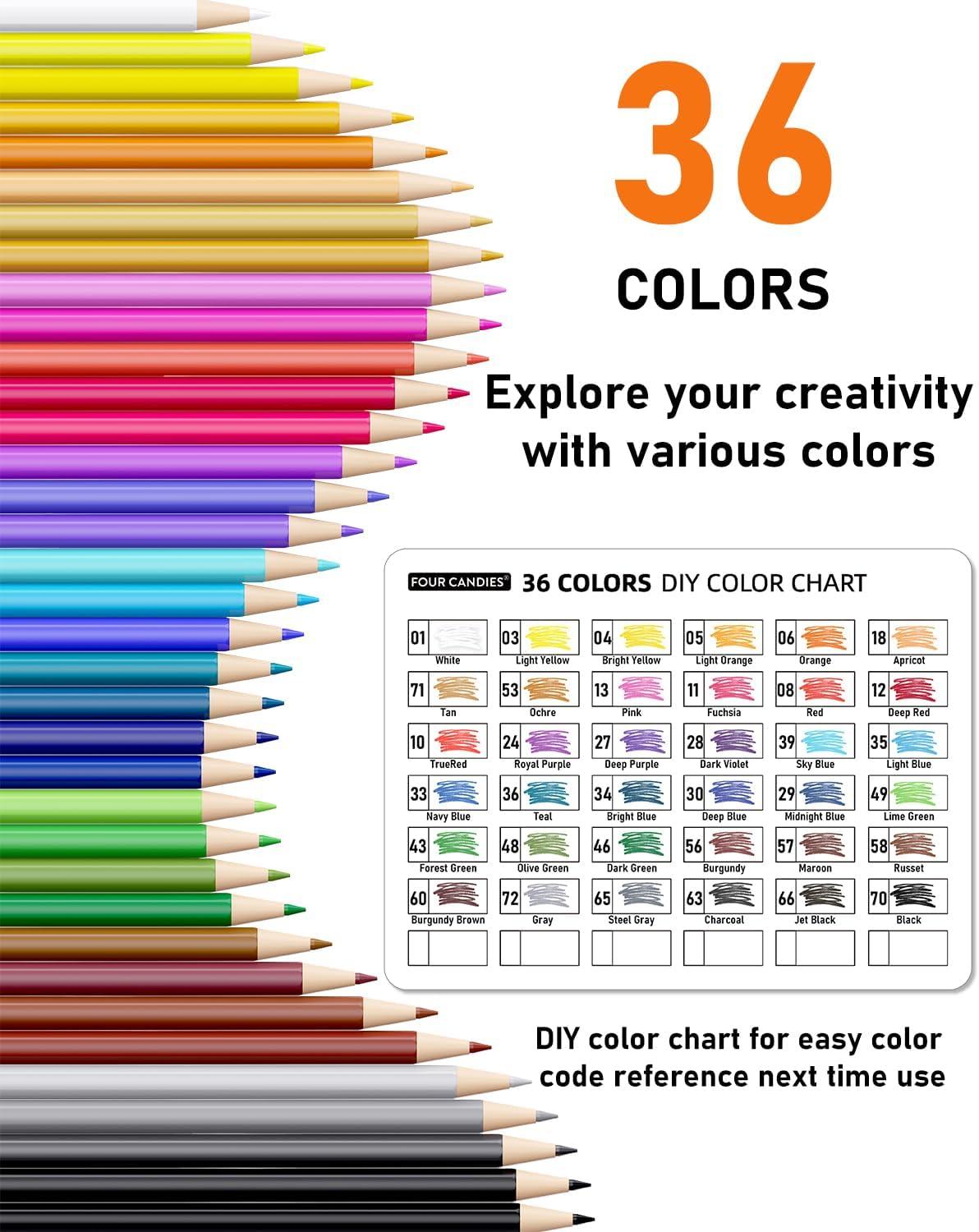 imageFour Candies 36 PCS Colored Pencils Set 26mm Mechanical Pencil Set with Case  3PCS Cute Pencils 07mm