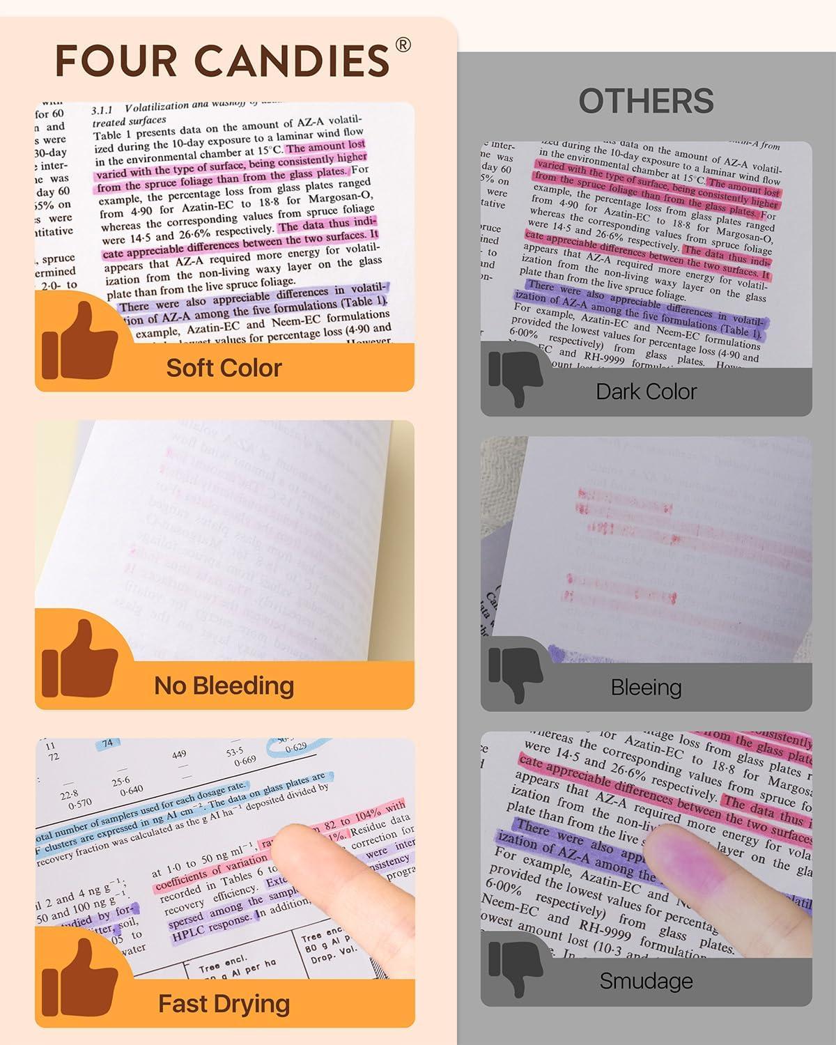 imageFour Candies Highlighters Assorted Colors Liquid Highlighter with Clear View Design Soft Chisel Tip Classic Colors 10 Pcs No Bleed Cute Bible Highlighters