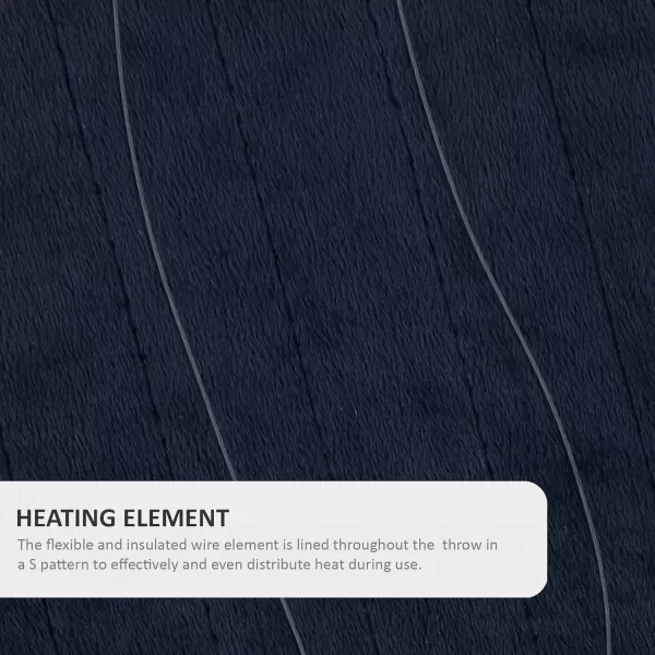imageBeautyrest Brushed Long Fur Electric Throw Blanket Ogee Pattern Warm and Soft Heated Wrap with Auto Shutoff 50 in x 60 in GreySapphire Blue