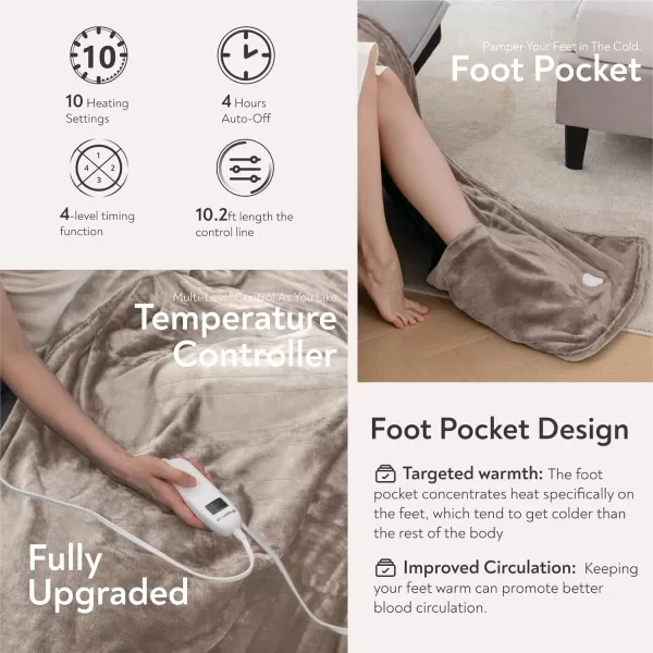 imageWapaneus Heated Blanket Electric Blanket 72quot x 84quot Full Size with 10 Heating Levels and 12 Hours time Settings Flannel FastHeating Electric Blanket ETL Listed Machine Washable BlackMushroom